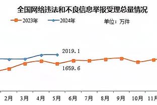 记者：国米2024-25财年赞助收入将达7200万欧元