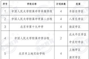 恩德里克评完美球员：姆巴佩的速度、C罗的力量、自己的终结